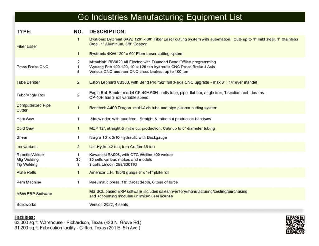 Manufacturing-Equipment-List Go Industries